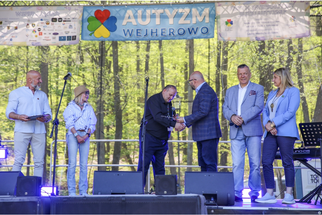 Bliżej autyzmu