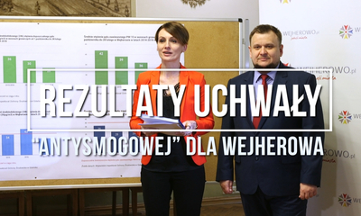 Rezultaty uchwały antysmogowej dla Wejherowa