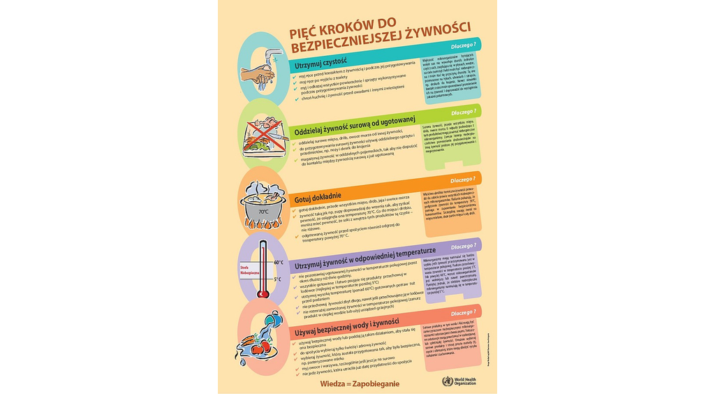 
Komunikat Pomorskiego Państwowego Wojewódzkiego Inspektora Sanitarnego w sprawie zachorowań wywołanych przez E. coli wytwarzających toksynę Shiga (STEC) na terenie Niemiec
