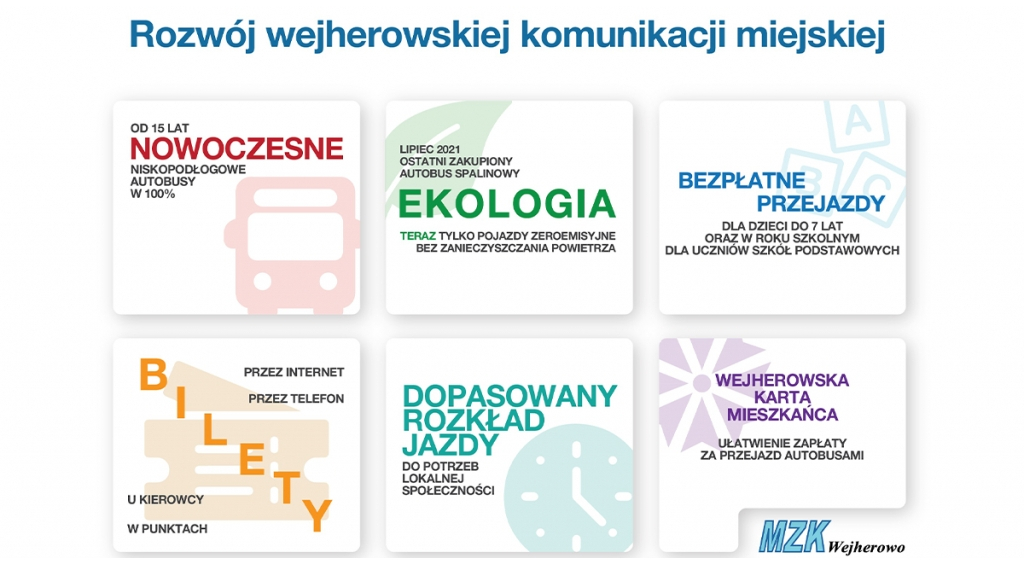 Wysokie koszty powodują wzrost cen biletów komunikacji miejskiej