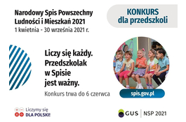 Konkurs „Liczy się każdy. Przedszkolak w Spisie jest ważny.” 