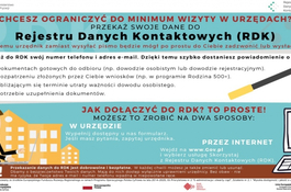 Rejestr Danych Kontaktowych (RDK)