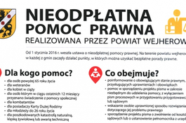 Nieodpłatna pomoc prawna 