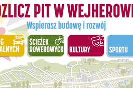 Wejherowo. Rozlicz PIT tam, gdzie mieszkasz