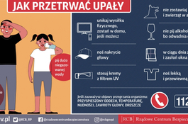 Uwaga, zapowiadają się upalne dni