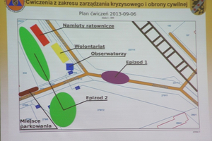 Ćwiczenia zarządzania kryzysowego - 6.10. 2013